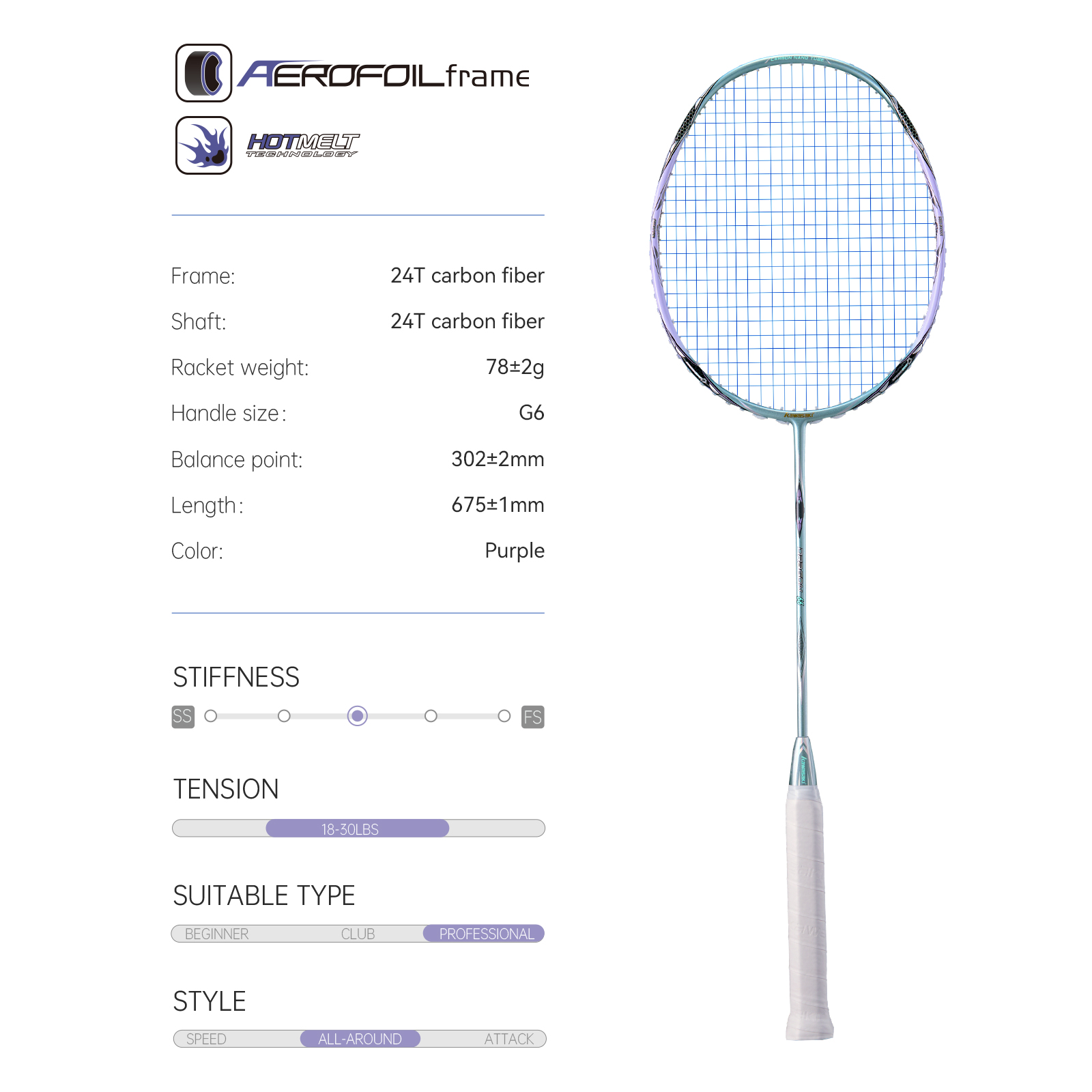 Raket Badminton Kawasaki profe - Badminton Event ulasan dan harga